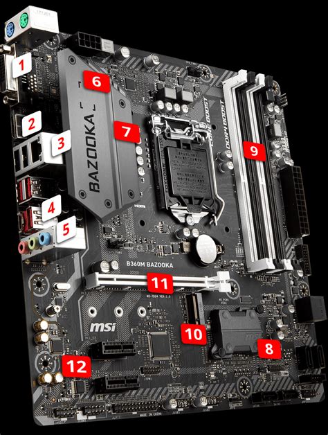 B360M BAZOOKA | Motherboard - The world leader in motherboard design ...