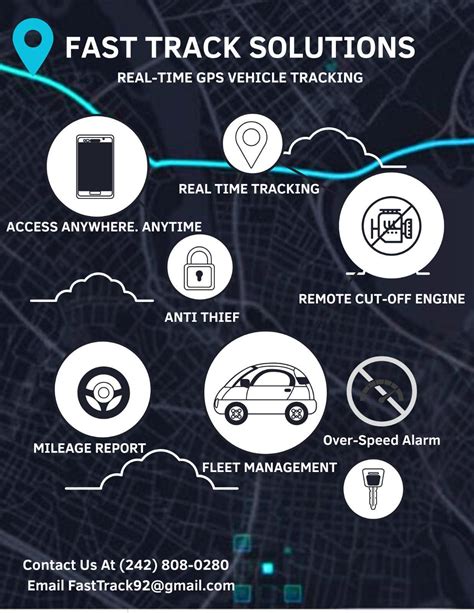 Fast Track Solutions | Nassau