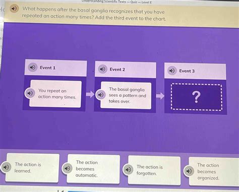 Solved Understanding Scientific Texts — Quiz — Level E What Happens