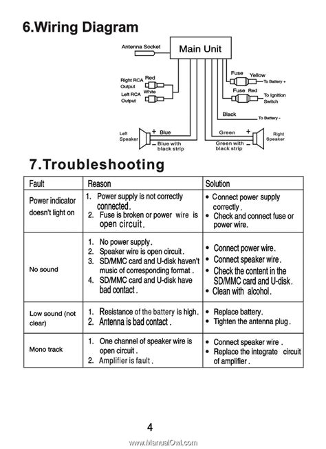 Pyle Plmpa Wiring Diagram