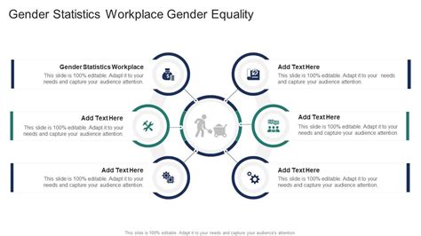 Gender Equality In The Workplace Statistics