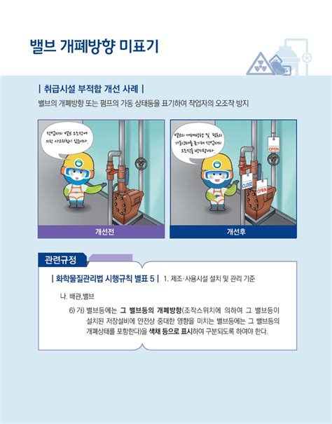 한국안전기술지원단