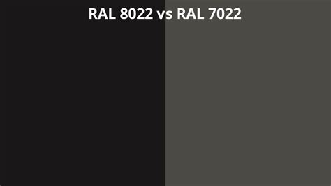 Ral Vs Ral Colour Chart Uk