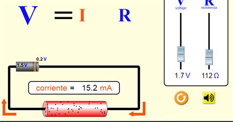 Disfrutemos Las Ciencias Naturales Profesor Mauris Sarria Ley De Ohm