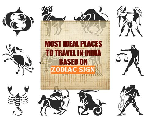 Indian Zodiac Signs