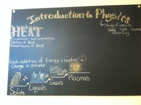 Introduction To Physics Chalk Board Day 1 6th Grade Home School