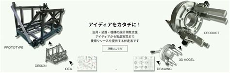 お問合わせ 小川製作所 研磨・溶接・製缶加工と医療機器製造