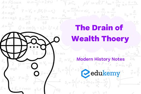 The Drain Of Wealth Theory Modern History Notes Blog