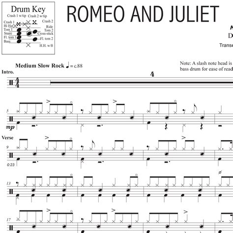 The Full Drum Sheet Music For Romeo And Juliet By Dire Straits From