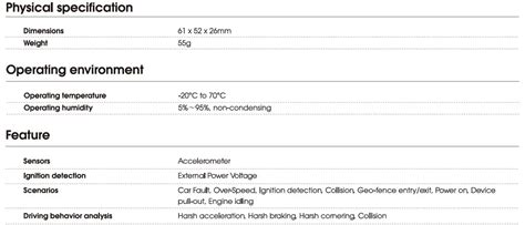 Jimilot Vl Lte Obdii Gnss Tracker Owner S Manual