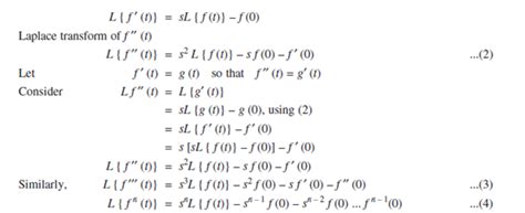 Laplace Transforms Of The Derivatives