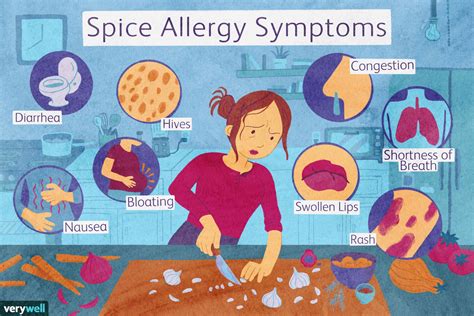 Symptoms, Diagnosis, and Treatment of Spice Allergies