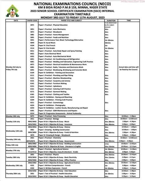 Unveiling The Neco Timetable Everything You Need To Know