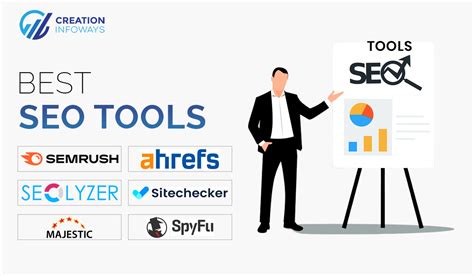 What Are The Best SEO Tools In 2024