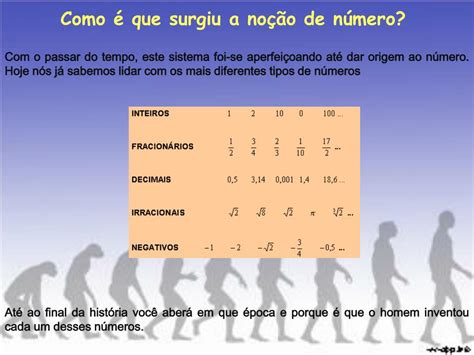 Ppt A Origem Dos Números Powerpoint Presentation Free Download Id