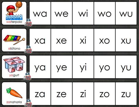 Jogo De Silabas Moveis Silabario Para Imprimir Silabas Complexas Images