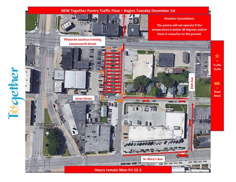 Happy Friday! New traffic... - Together Client Information