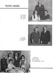 Clearview Regional High School - Key Yearbook (Mullica Hill, NJ), Class ...