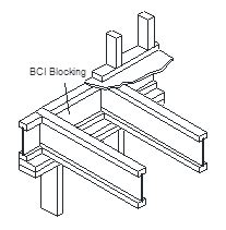 Application Detail For Bci Rim Joists Us Boise Cascade