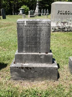 Elizabeth Matilda Lizzie Folsom M Morial Find A Grave