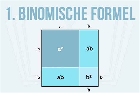 Binomische Formeln Leicht Erkl Rt Bungen Beispiele