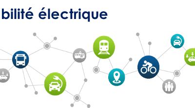 Mobilité électrique un nouvel écosystème en développement