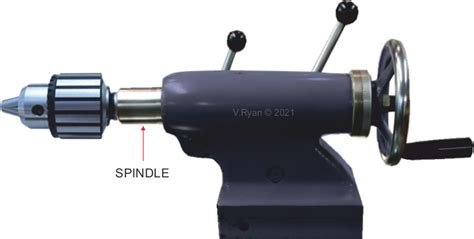 Drilling With The Centre Lathe