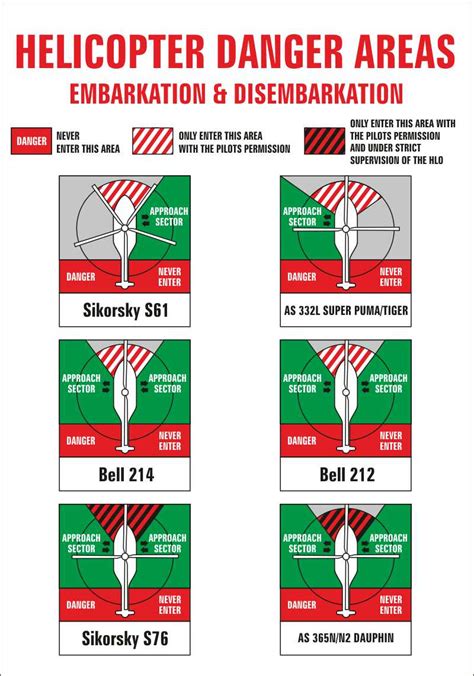 Ebuy Craig International Helicopter Danger Areas Wc 101