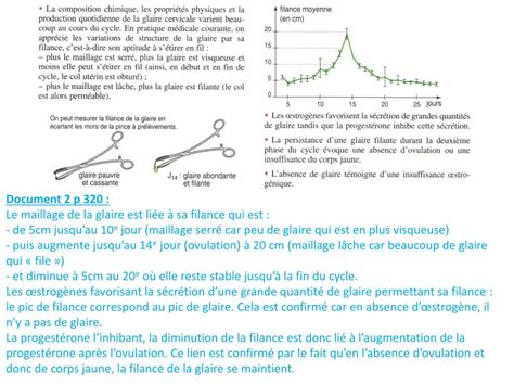 PPT Parti VII chapitre 4 La maîtrise de la procréation PowerPoint