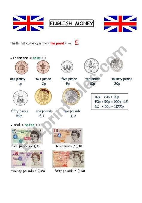 English Money ESL Worksheet By Faurfab Money Worksheets Vocabulary