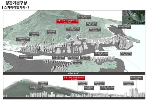 속보 삼호가든재건축 9 용적률 상향 및 105m 높이 상향 아크로원하이드 는 특별건축으로 갈 건가 네이버 블로그