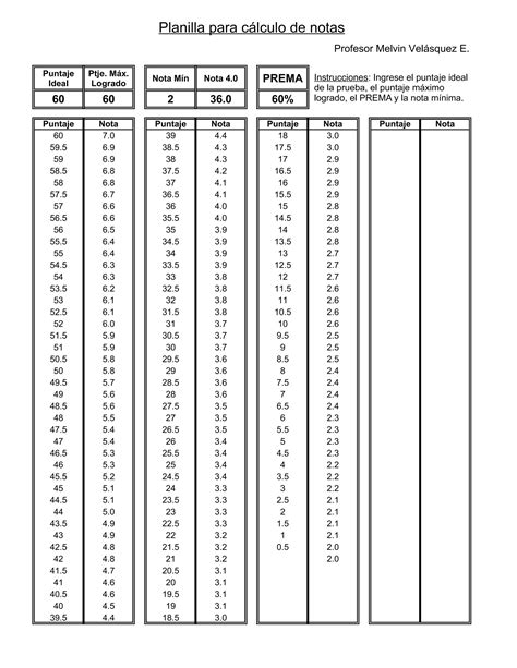 Cálculo de notas automático melvin | XLS
