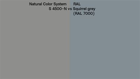 Natural Color System S 4500 N Vs RAL Squirrel Grey RAL 7000 Side By