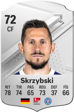 Valoraciones Jugadora De Ea Sports Fc Steven Skrzybski Electronic Arts