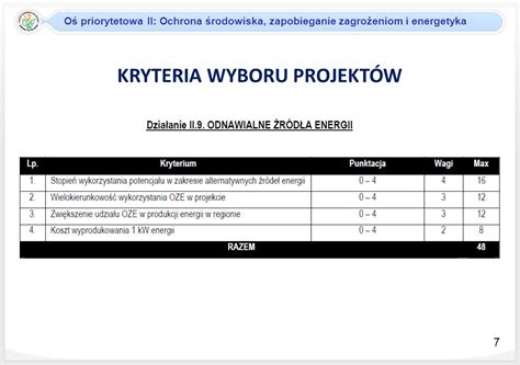 Źródła finansowania inwestycji w odnawialne źródła energii ppt pobierz