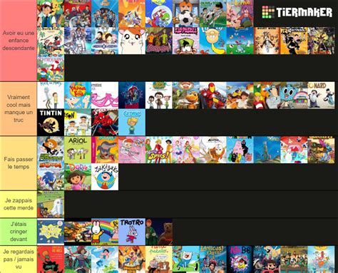 Hora On Twitter Ma Tier List Dessin Anim De Notre Enfance Fait En