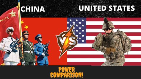 Usa Vs China Military Power Comparison 2021 Atomic Reality Youtube