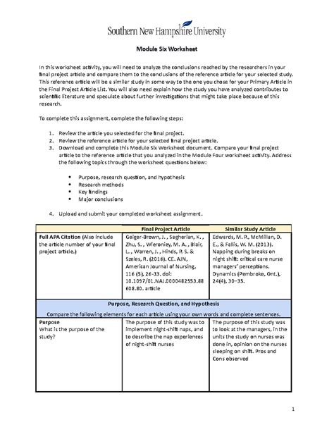 IHP 340 Module Six Worksheet Module Six Worksheet In This Worksheet