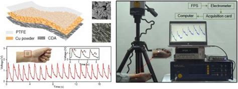 Flexible Pressure Sensor For High Precision Measurement Of Epidermal