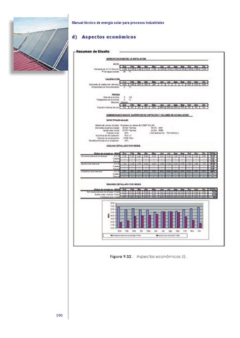 Manual T Cnico De Energ A Solar Para Procesos Industriales By Marcos