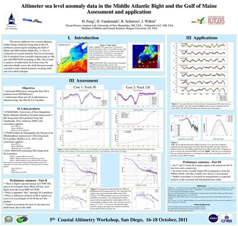 Altimeter Sea Level Anomaly Data In The Middle Atlantic Bight And The