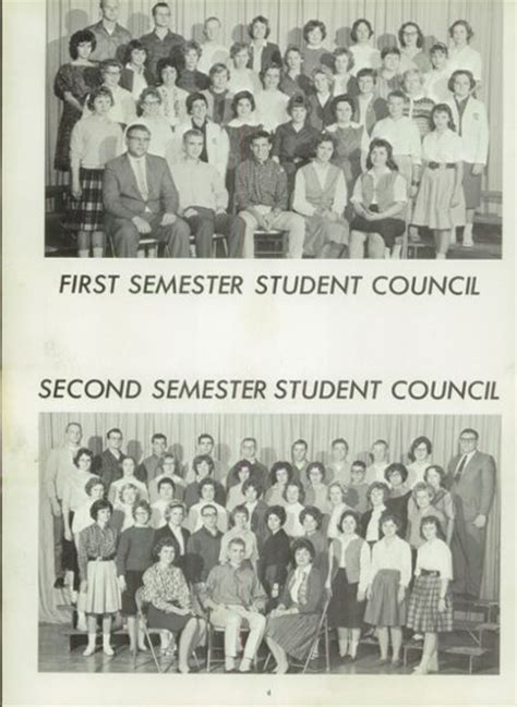 Explore 1961 Horlick High School Yearbook, Racine WI - Classmates