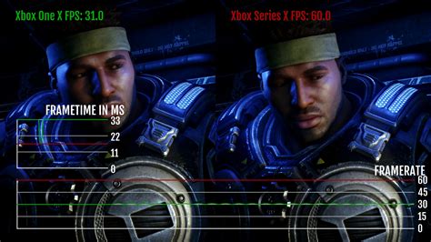 Gameplay Analysis: Gears 5 - The Xbox Series X Review: Ushering In The ...