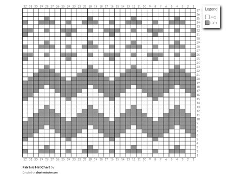 Copy Of Fair Isle Hat Chart By Lison999 Chart Minder