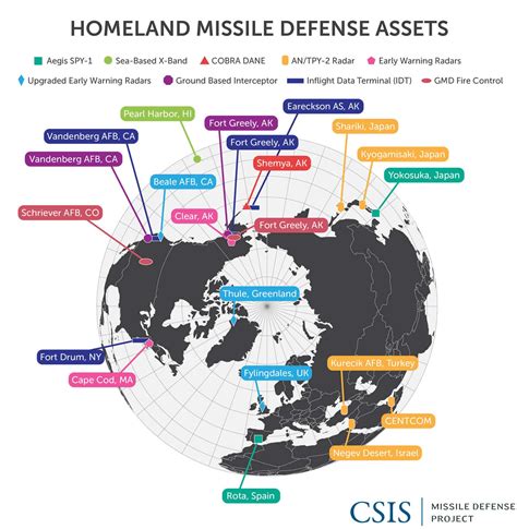 Ground-based Midcourse Defense (GMD) System | Missile Threat