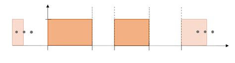 Panel A Schematic Of The Genetic Toggle Switch Network Structure The