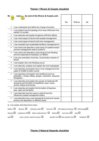 GCSE Checklist 2013 PDF