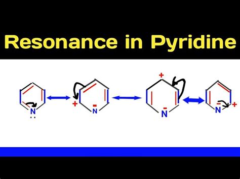 Pyridine Structure