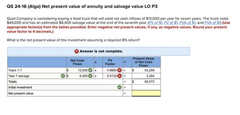 Solved Qs Algo Net Present Value Of Annuity And Chegg