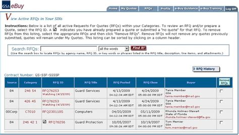 What Is A GSA Contract The Definitive Guide 6 Chapters